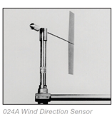 MetOne 014A风速传感器/024A风向传感器